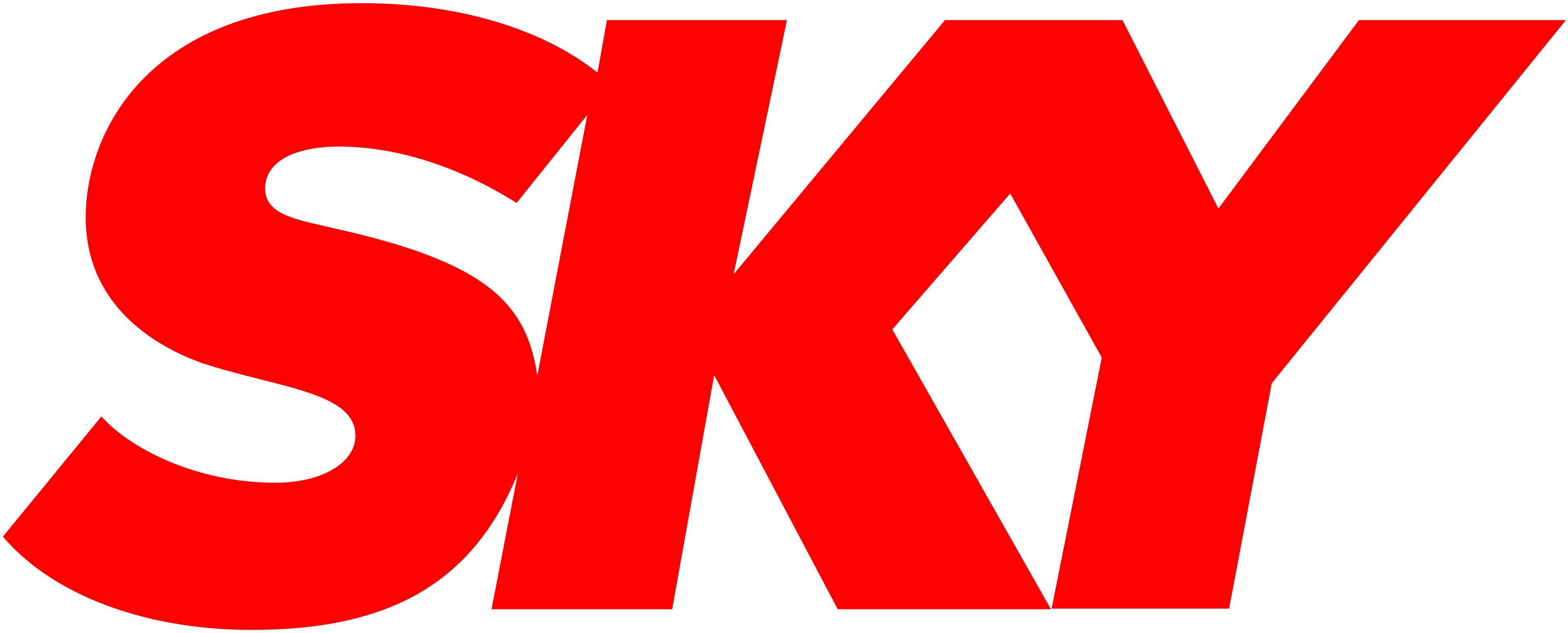 SKY Brasil SKY Brasil